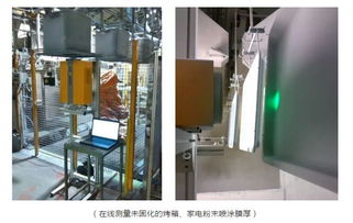 噴涂新技術(shù)與噴槍優(yōu)化 提升產(chǎn)品良率的工藝突破