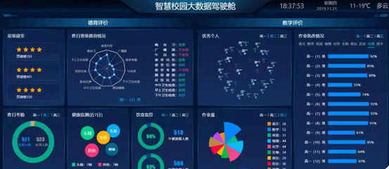 華數(shù)亮相長三角文博會(huì) 以大數(shù)據(jù)服務(wù)領(lǐng)跑數(shù)字化社會(huì)賦能新賽道